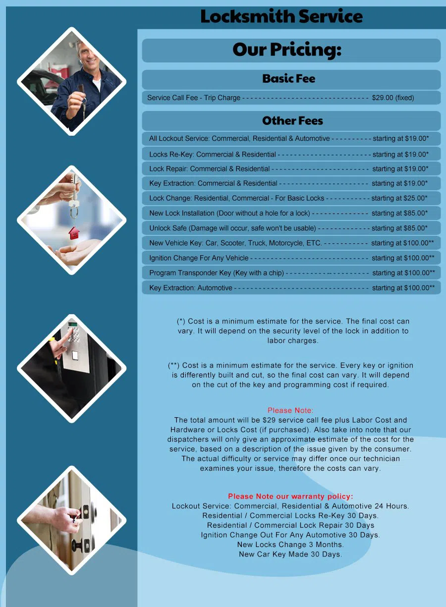 Bladensburg Locksmith Store Bladensburg, MD 301-242-9822